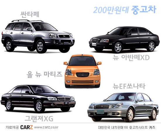 200만원대-중고차-썸네일