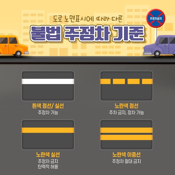 불법주정차-과태료-썸네일