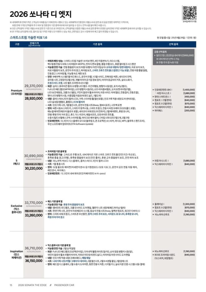 쏘나타-디엣지-신차가격표