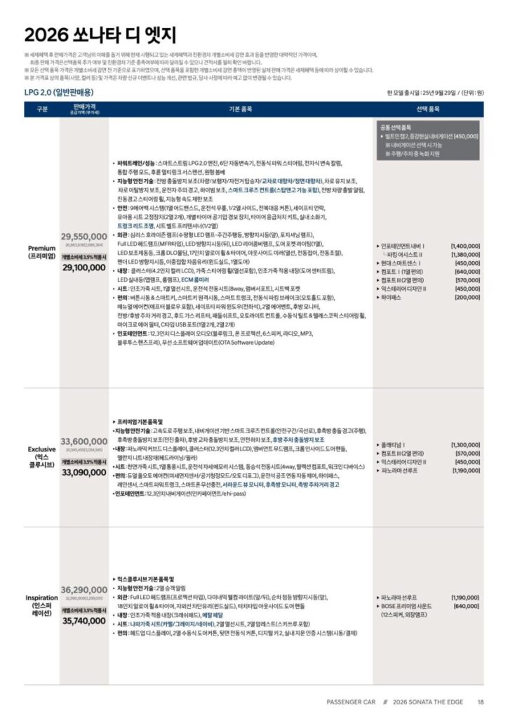 쏘나타-디엣지-신차가격표