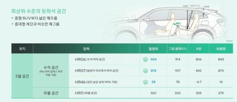 르노-필랑트-콜레우스-차이-썸네일